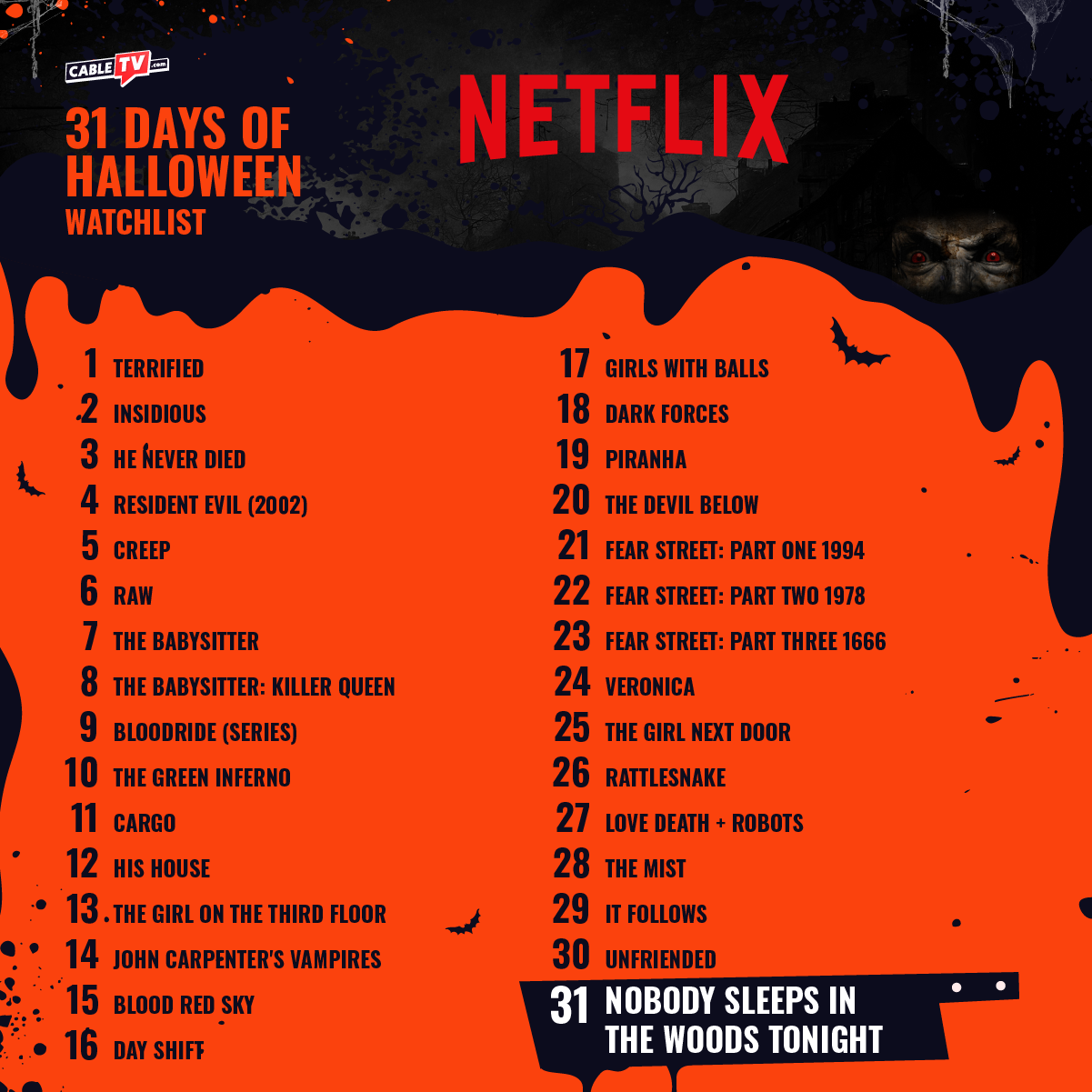 List of 31 horror movies to watch in October on Netflix