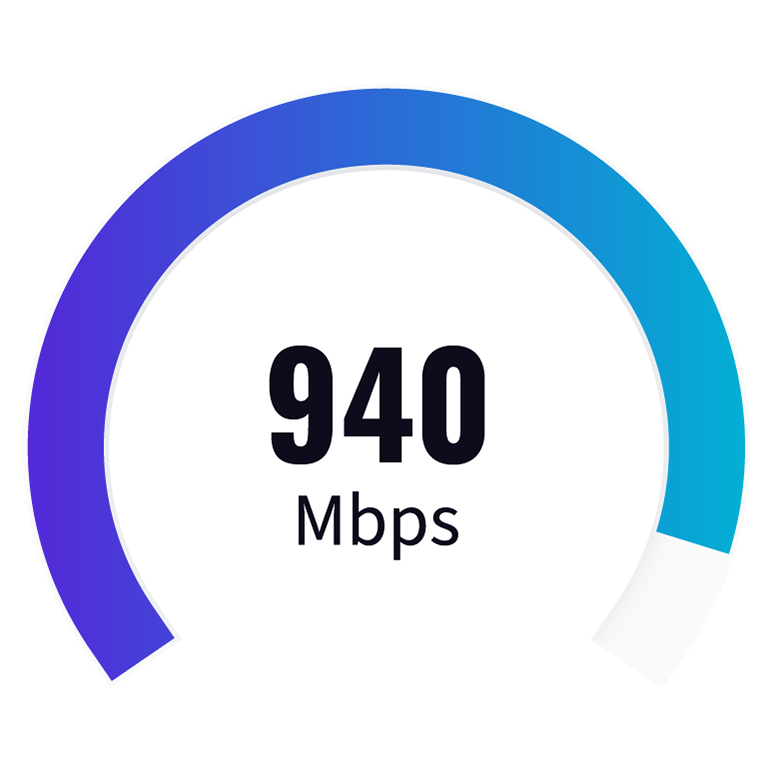 Speed dial showing 940 Mbps